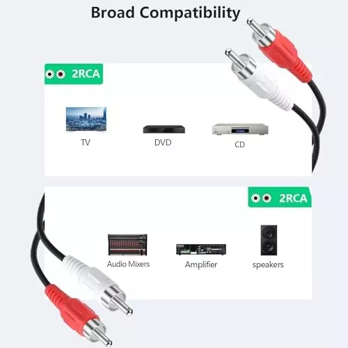 FEDUS 2-RCA Male to 2-RCA Male Converter Red & White 1.5 m