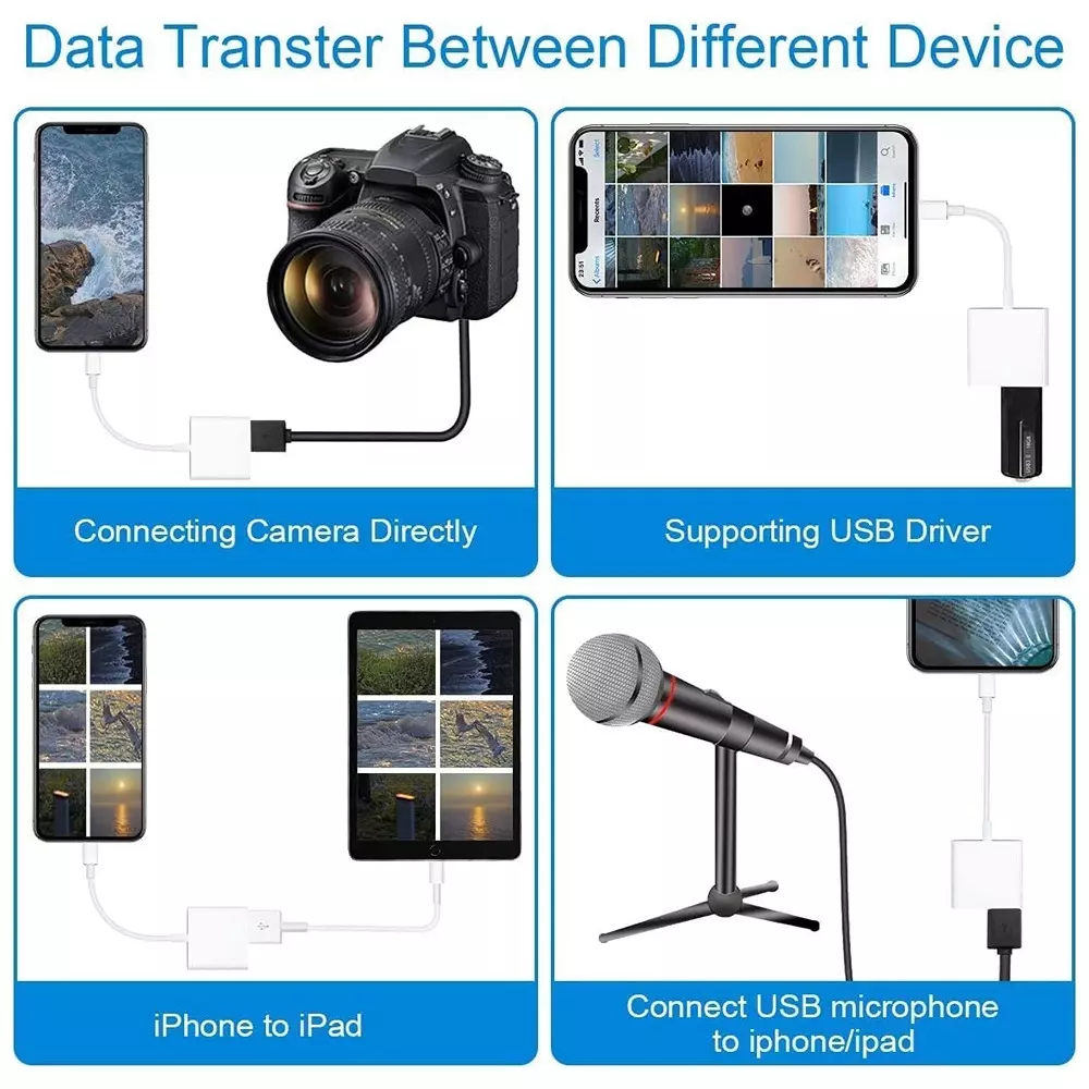 LOTA Lightning to USB Camera Adapter White Male to Female 1080p Full HD Supports Plug & Play, MST-3131-LT