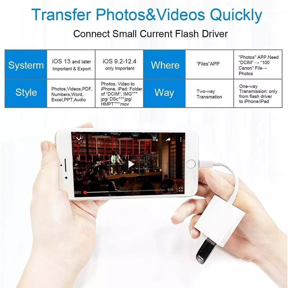 LOTA Lightning to USB Camera Adapter White Male to Female 1080p Full HD Supports Plug & Play, MST-3131-LT