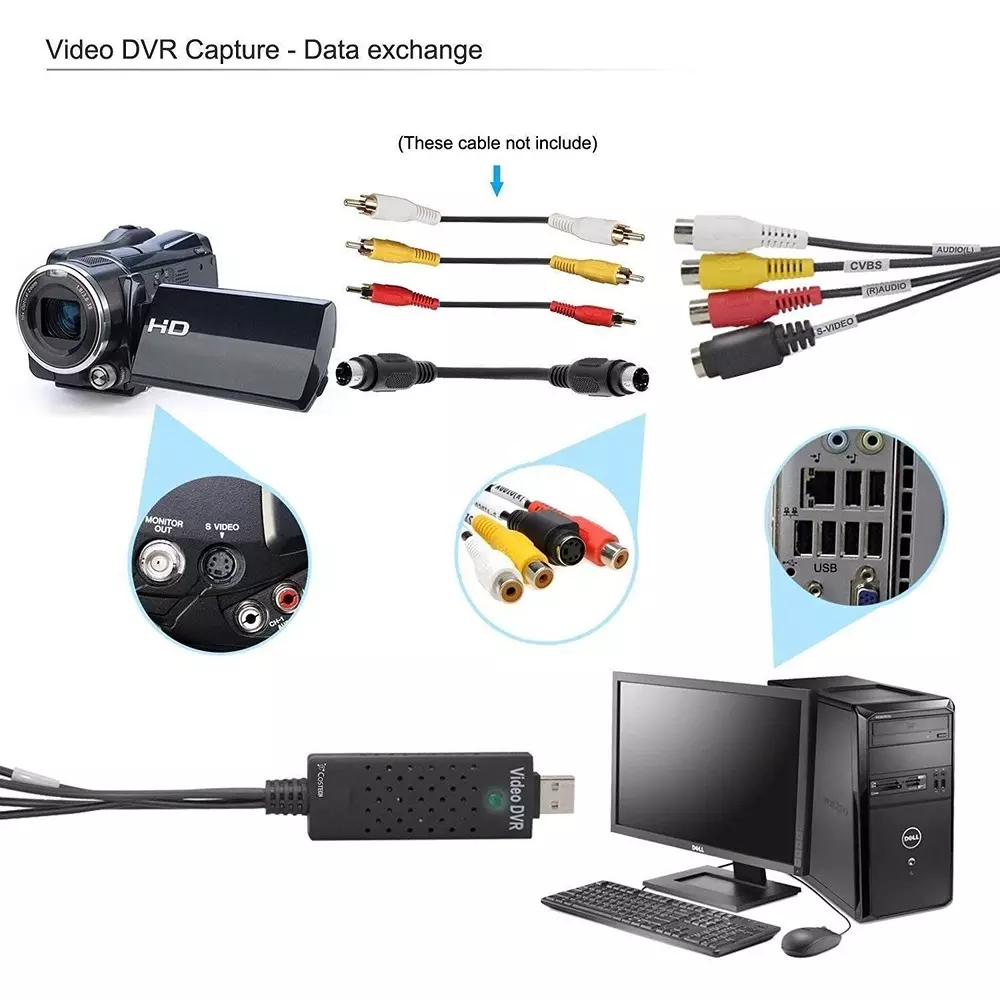 LOTA EasyCAP USB 2.0 Video & Audio Capture Card Adapter for Record & Digitize Analog Video, MST-830-LT