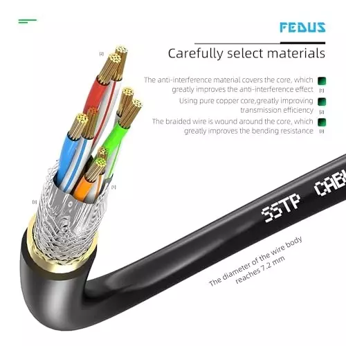 FEDUS Cat8 Ethernet Extension Cable RJ45 Shielded Male to Female 40 Gbps 5 m