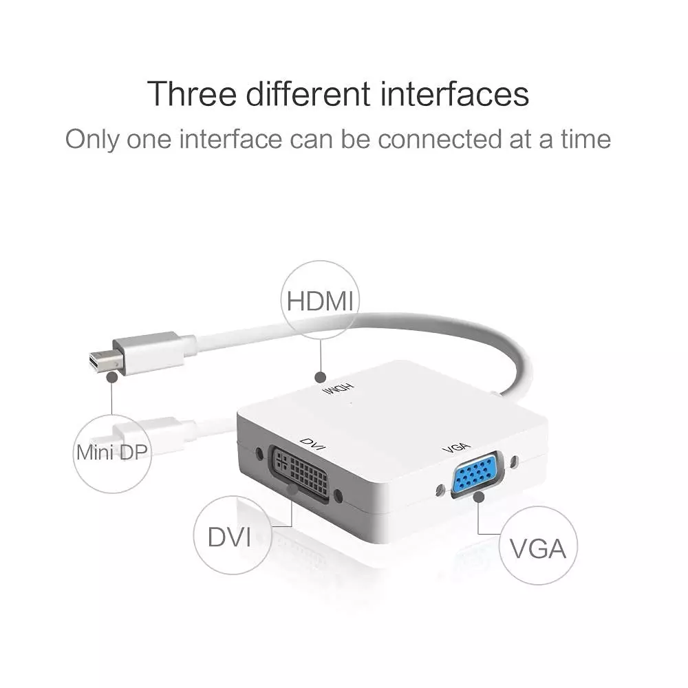 LOTA 3-in-1 Mini DisplayPort (Thunderbolt) to HDMI+VGA+DVI Adapter White, MST-761-LT