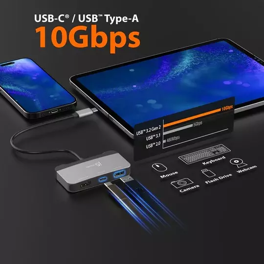 J5Create Power Packed USB-C to 4K HDMI 144 Hz with Dual 10 Gbps USB Ports + 100 W PD Adapter Built for Gamers & Creators, JCA399G