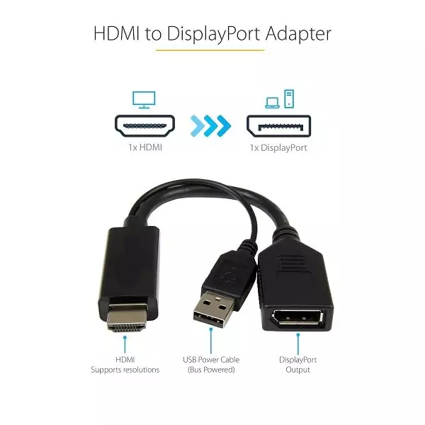 PremiumAV 4K Display Port Adapter HDMI 1.4 Male to DP 1.2 Female with 15 Cable for PC, Laptop, Monitor, TV, Projector