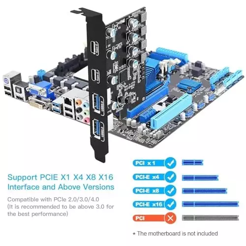 Mak World PCI Expree to USB Expansion Card 4 Ports Type-A and 2 USB Type-C Ports Black