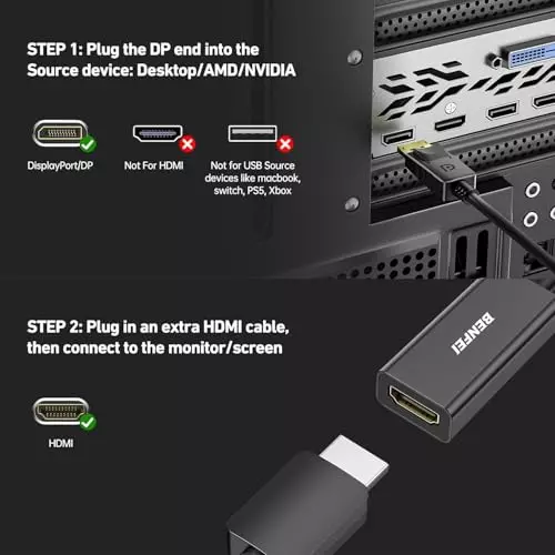 PremiumAV Mini Display Port (Mini DP) to HDMI Female Adapter for MacBook, Laptop, PC, Projector, Monitor, HDTV