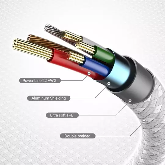 J5Create Premium Ultra Soft USB-C Cable with 60 W Fast Charging & High Durability Braided Design, JUCX18L18