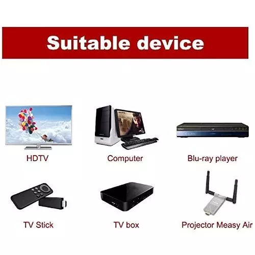 FEDUS HDMI Adapter Gold Plated High Speed HDMI Male to Female (Pack of 2 Pcs)