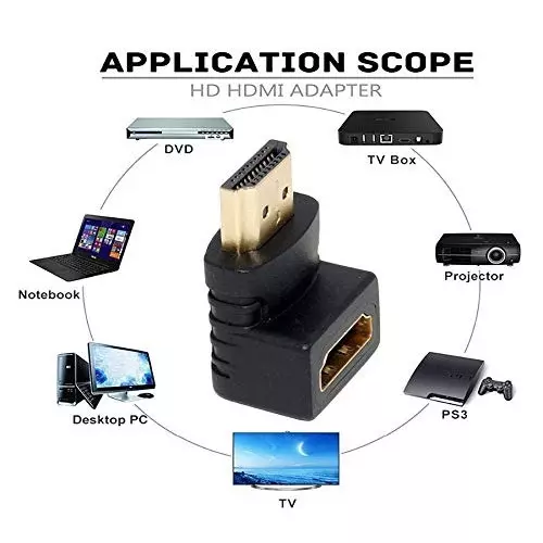 FEDUS L Shape HDMI Male to Female Adapter