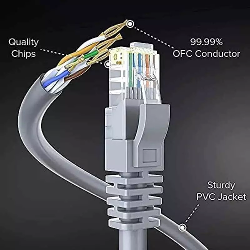 EVTeq CAT6 Patch Cord Cable 3 m Grey PVC for Ethernet Network, EV-EP6-030