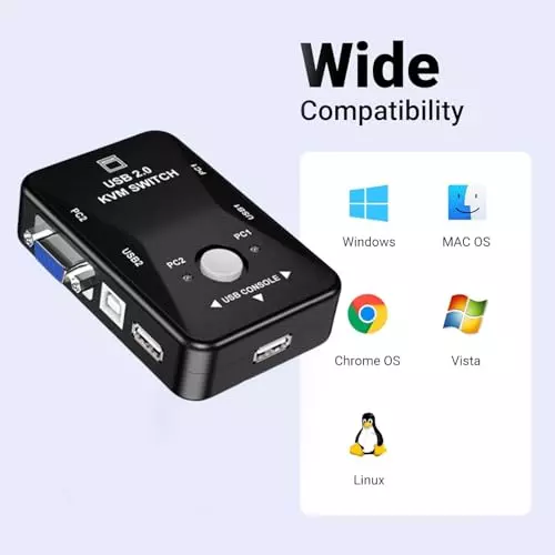 PremiumAV 2-Port USB 2.0 KVM Switch Box Control 2 Computers with 1 USB Keyboard & Mouse for PC, Laptop, Desktop, Monitor, Printer, Video Sharing