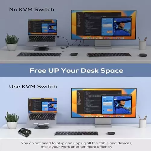 PremiumAV 2-Port USB 2.0 KVM Switch Box Control 2 Computers with 1 USB Keyboard & Mouse for PC, Laptop, Desktop, Monitor, Printer, Video Sharing