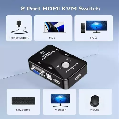 PremiumAV 2-Port USB 2.0 KVM Switch Box Control 2 Computers with 1 USB Keyboard & Mouse for PC, Laptop, Desktop, Monitor, Printer, Video Sharing