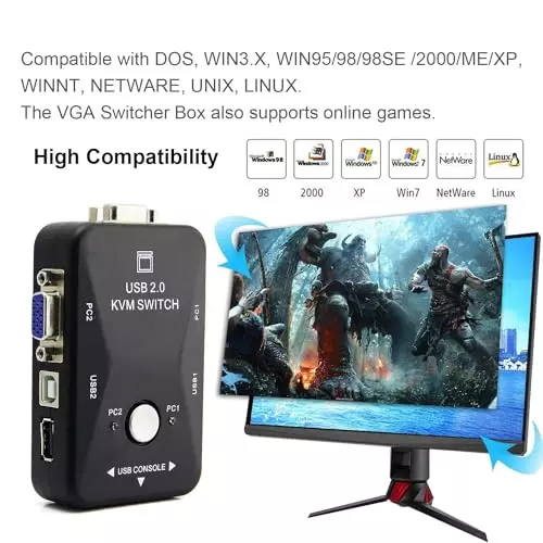 PremiumAV 2-Port USB 2.0 KVM Switch Box Control 2 Computers with 1 USB Keyboard & Mouse for PC, Laptop, Desktop, Monitor, Printer, Video Sharing