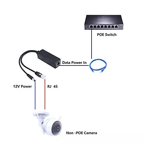 premiumav-poe-splitter-power-over-ethernet-adapter-21x55-mm-tablet-black-for-industrial-use-mst-3169
