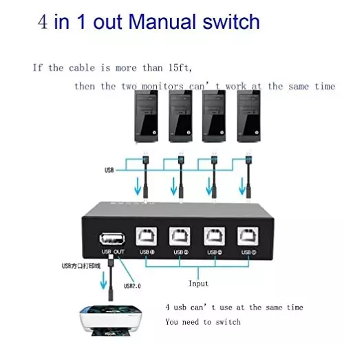 premiumav-a-male-to-b-male-4-port-usb-20-manual-sharing-switch-usb-push-button-for-industrial-use-mst-3170