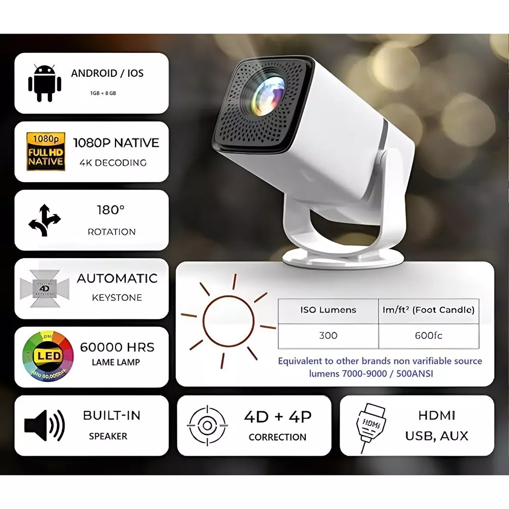 panseba-atom-3x-portable-smart-projector-native-1080p-resolution-4k-hdr-support-with-180-rotatable-design-panseba09