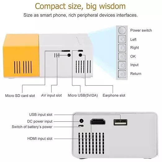 Nutronics Pro Mini LED Projector in Square Shape and Yellow Color with Multiple Interface and Compatible with Smartphone, Laptops