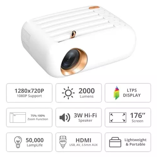 BIGASUO WiFi Projector v5.0 Bluetooth, 1920 x 1080, BGP9