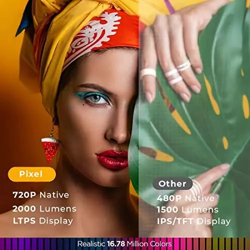 BIGASUO WiFi Projector v5.0 Bluetooth, 1920 x 1080, BGP9