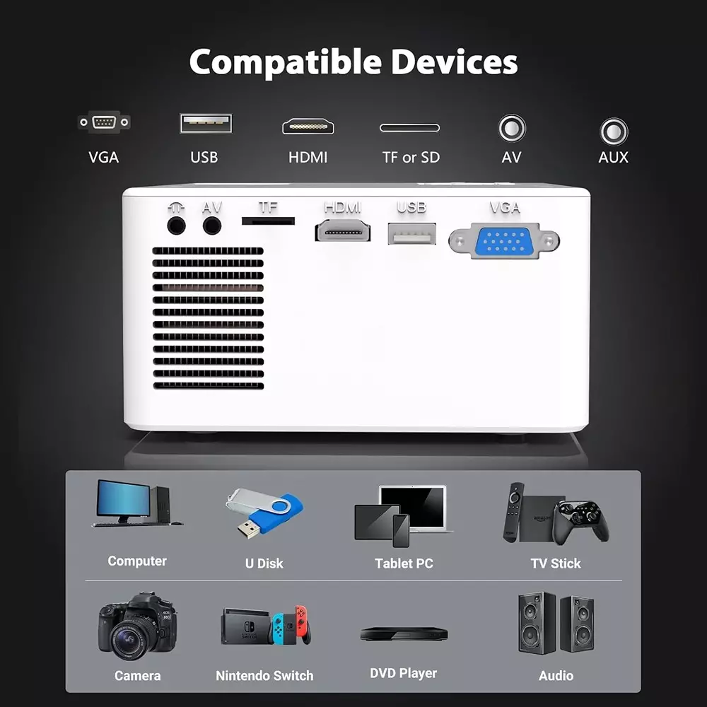 panseba-portable-mini-projector-4500-lumens-full-hd-1080p-support-50001-contrast-ratio-49-164-ft-projection-distance-m20