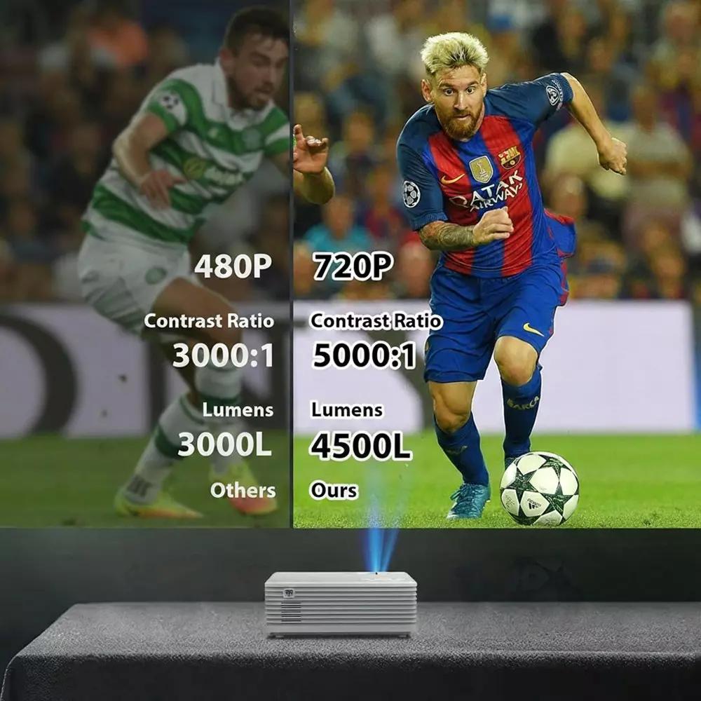 panseba-portable-mini-projector-4500-lumens-full-hd-1080p-support-50001-contrast-ratio-49-164-ft-projection-distance-m20