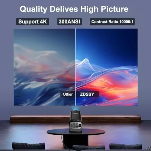 BIGASUO Mini Portable Projector v5.0 Bluetooth, 1080p, BGP27