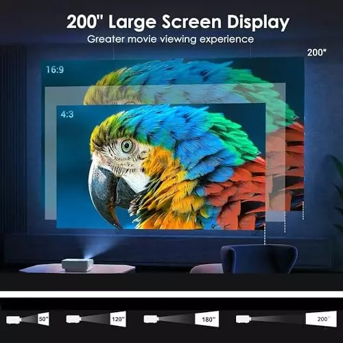 BIGASUO WiFi Projector v5.0 Bluetooth, 1920 x 1080, BGP34