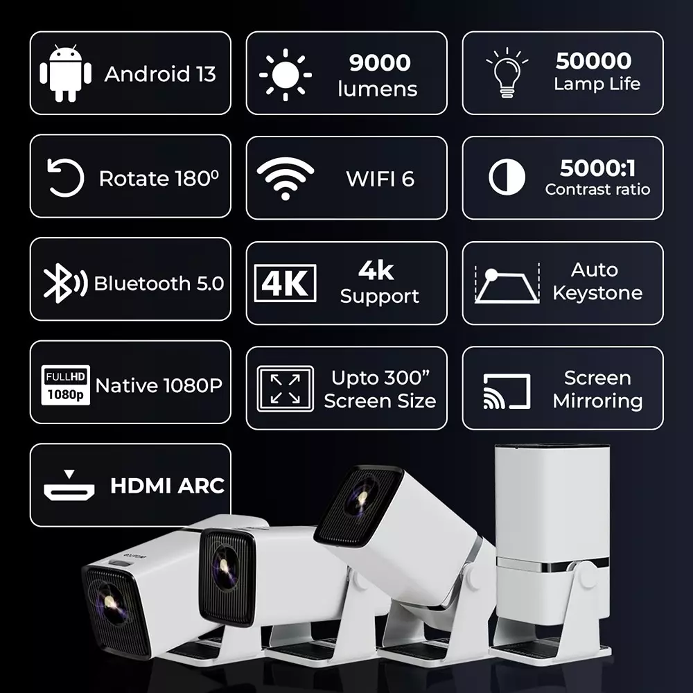 panseba-yuva-go-plus-smart-home-projector-native-1080p-resolution-with-180-rotatable-design-panseba011