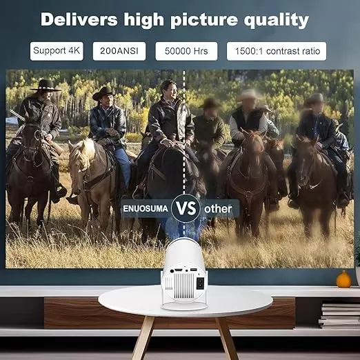 Nutronics Mini Projector in Round Shape and White Color with USB Interface and Remote Control, ‎HY-4K 1080P