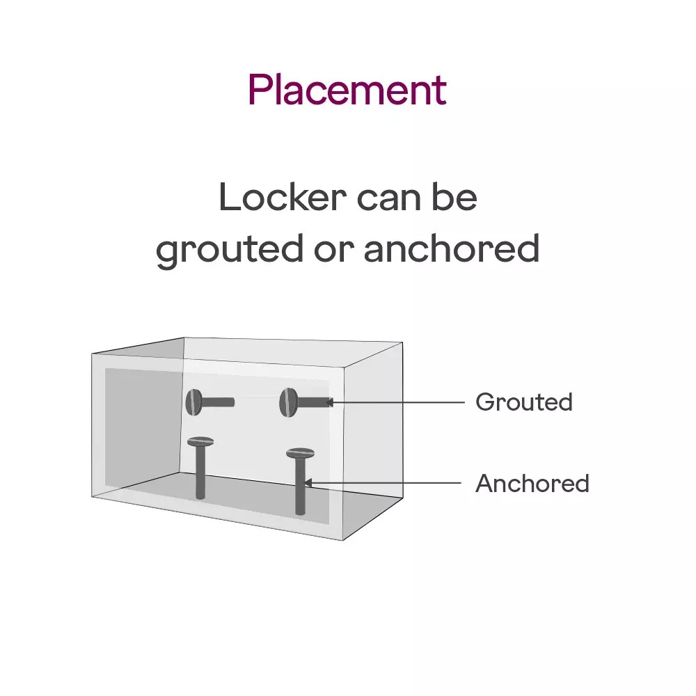 Godrej Home Locker NX PRO Plus 70 L Digital + Biometric Ebony