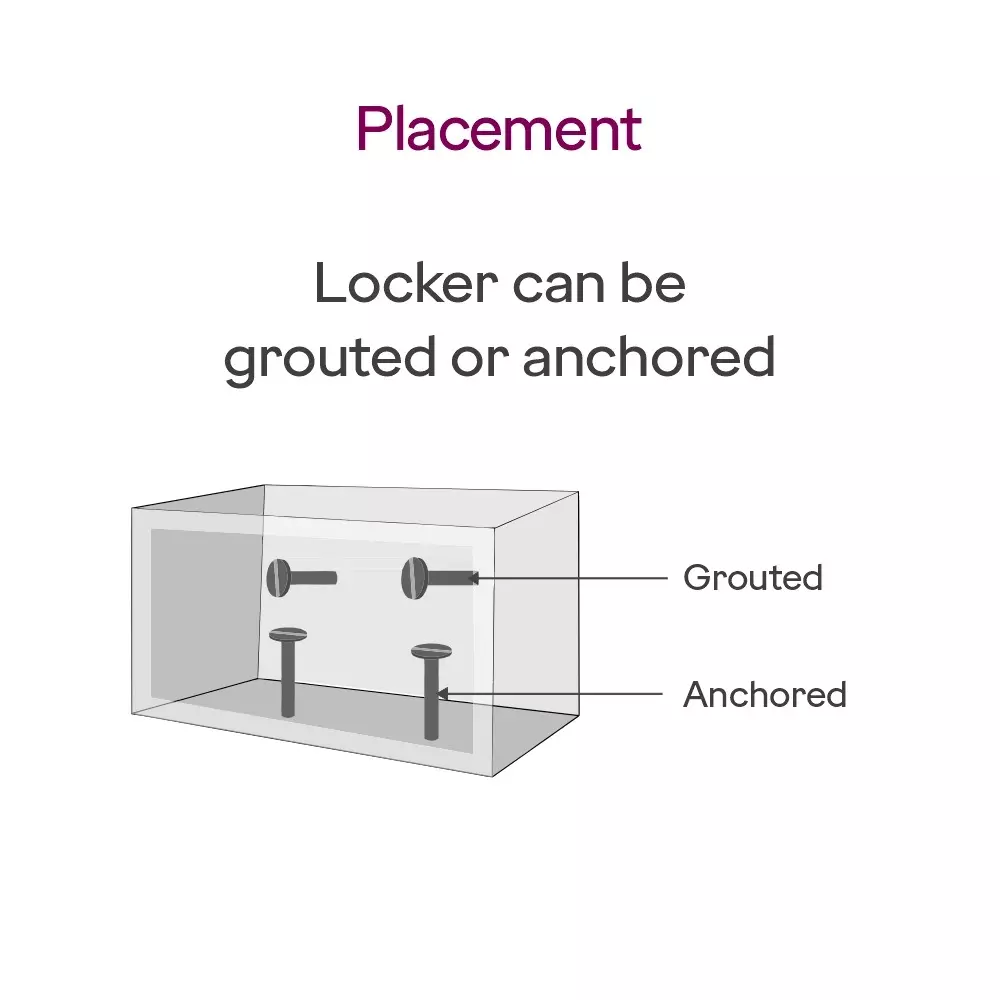 Godrej Home Locker NX Advanced 30 L White Biometric