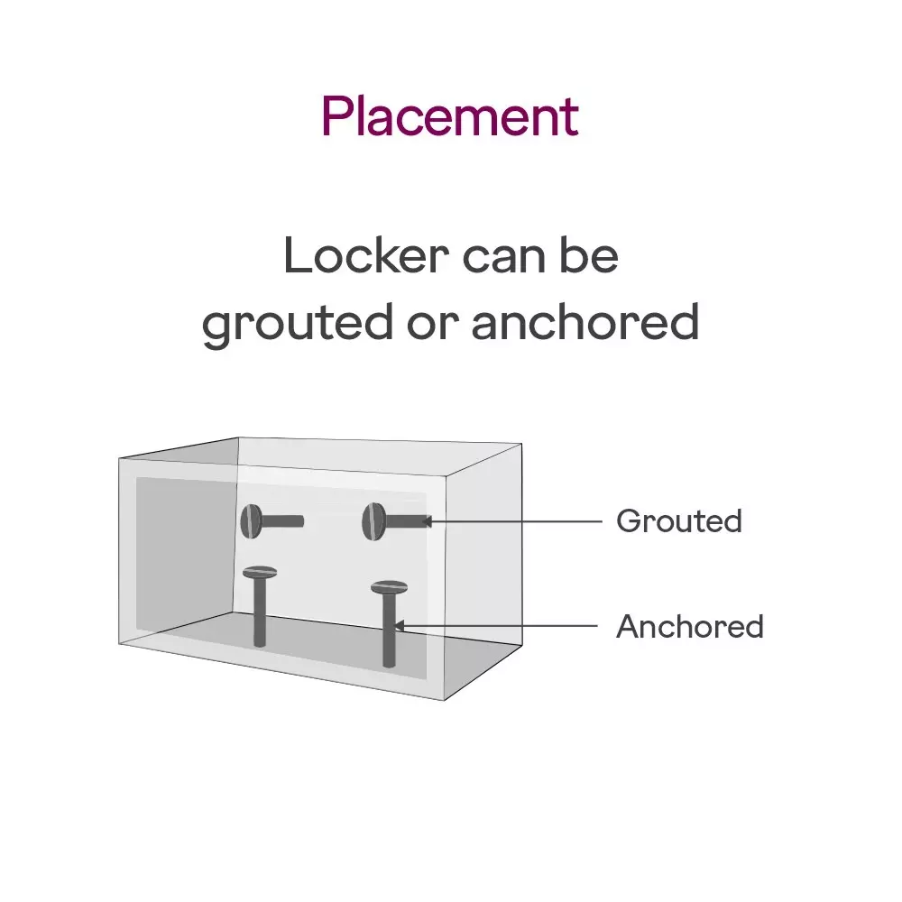 Godrej Home Locker NX PRO 33 L Mechanical Dual Control Ebony