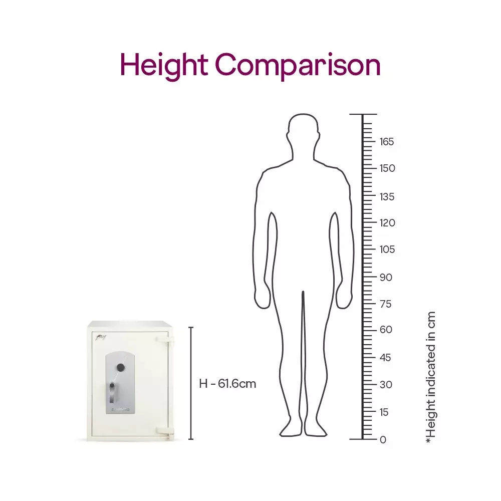 Godrej Home Locker Extreme 48.9 L Ivory Key, PRESIDIO (KL)