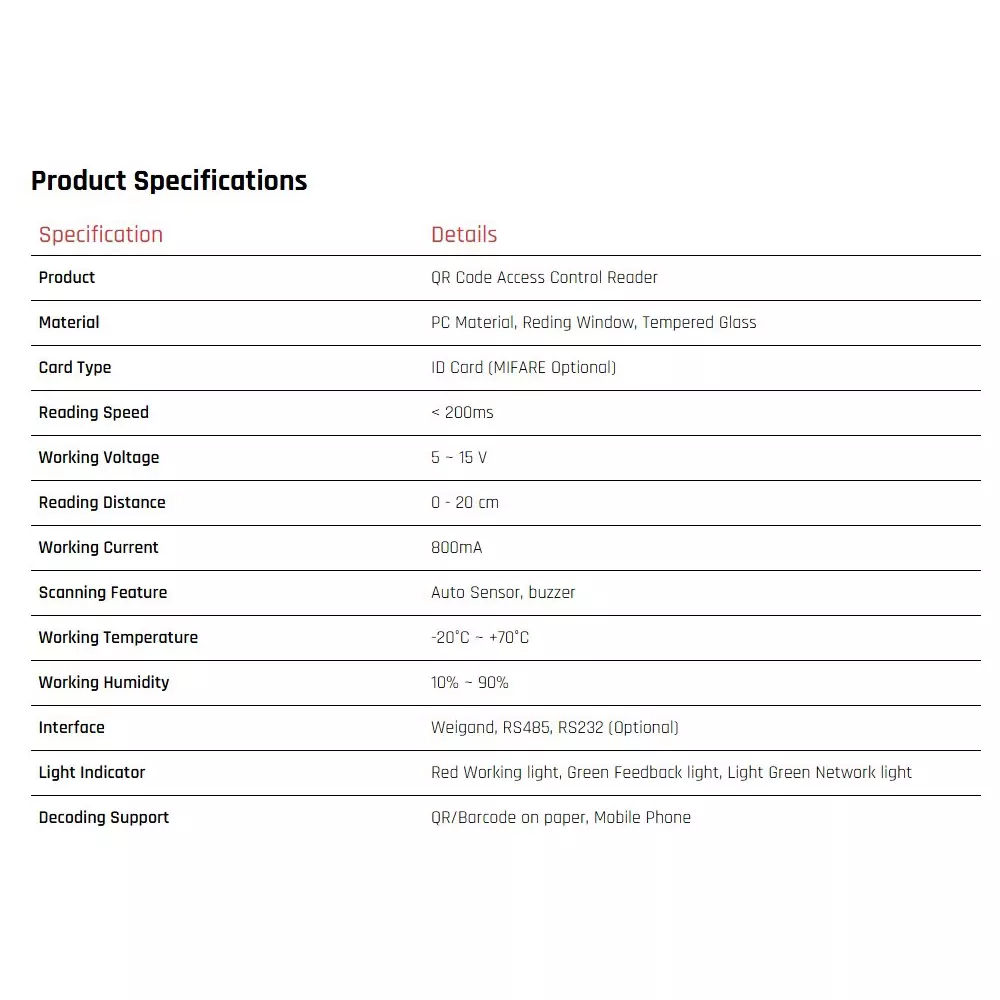 timewatch-qr-code-reader-0--20-cm-reading-distance-and-800-ma-working-current-tw-aer81