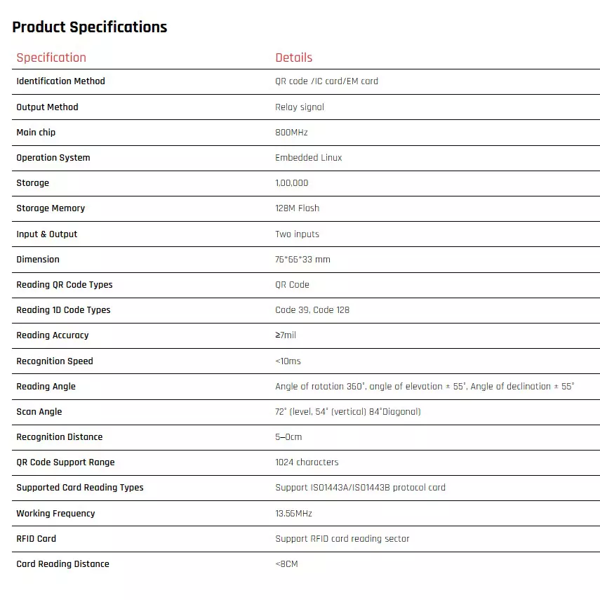 timewatch-qr-barcode-scanner-with-integrated-access-control-support-up-to-100-characters-800-mhz-main-chip-and-10-ms-recognition-speed-qr-10e