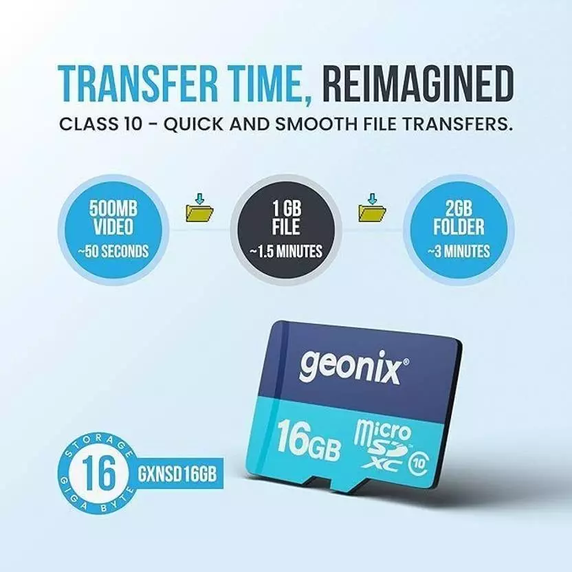 GEONIX Microsd Card 16GB Class 10 and 150 MB/s Read Speed with 5-Year Warranty, GXNSD16GB