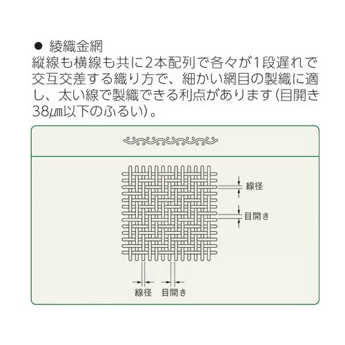 AS ONE Round Sieve Φ150×45 mm Silver, 5-5391-32