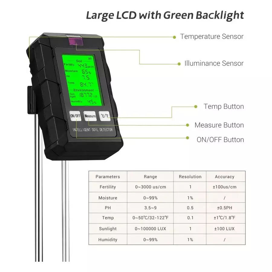 KERRO By MxRady 6-in-1 Soil Tester Battery Powered Large LCD with Green Backlight, Black