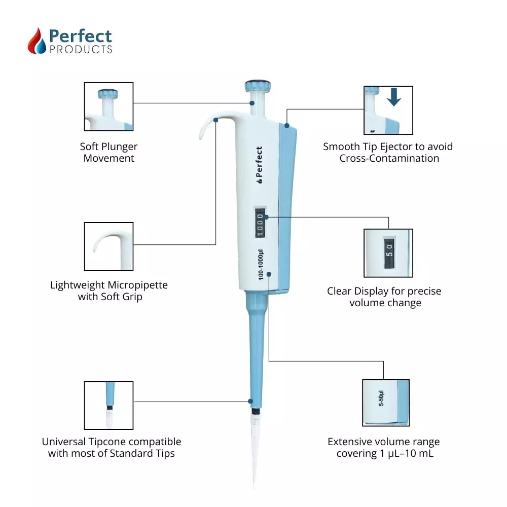 perfect-propet-plus-single-channel-variable-volume-micropipette-for-research-diagnostics-scientific-applications-size-100--1000-l-pro1000