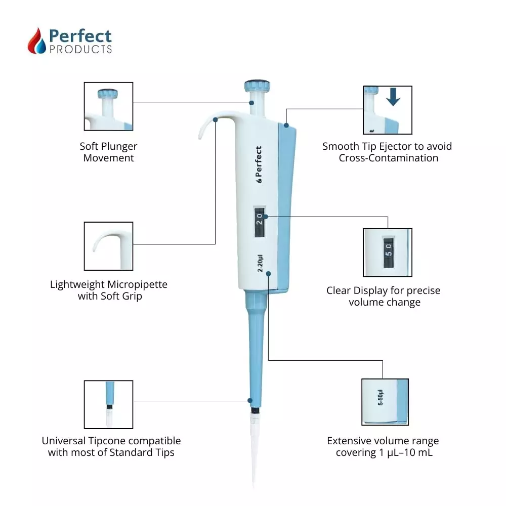 perfect-propet-plus-single-channel-variable-volume-micropipette-for-research-diagnostics-scientific-applications-size-2--20-l-pro20