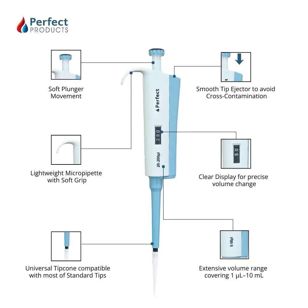 perfect-propet-plus-single-channel-variable-volume-micropipette-for-research-diagnostics-scientific-applications-size-20--200-l-pro200