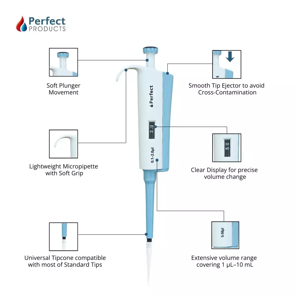 perfect-propet-plus-single-channel-variable-volume-micropipette-for-research-diagnostics-scientific-applications-size-01--20-l-pro2