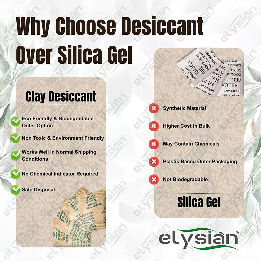 elysian-5-g-each-x-100-silica-gel-pouch-for-absorbing-moisture-in-wardrobe-electronics-more-wi-eco-silica-5gm-500gm-pack-of-500-g