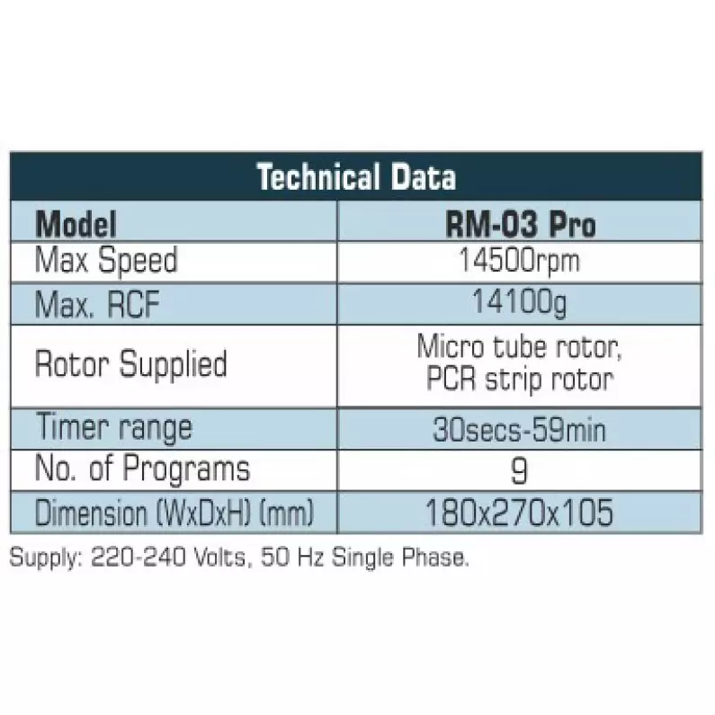 remi-micro-centrifuge-with-2-rotors-14500-rpm-maximum-speed-and-14100-g-max-rcf-rm-03-pro