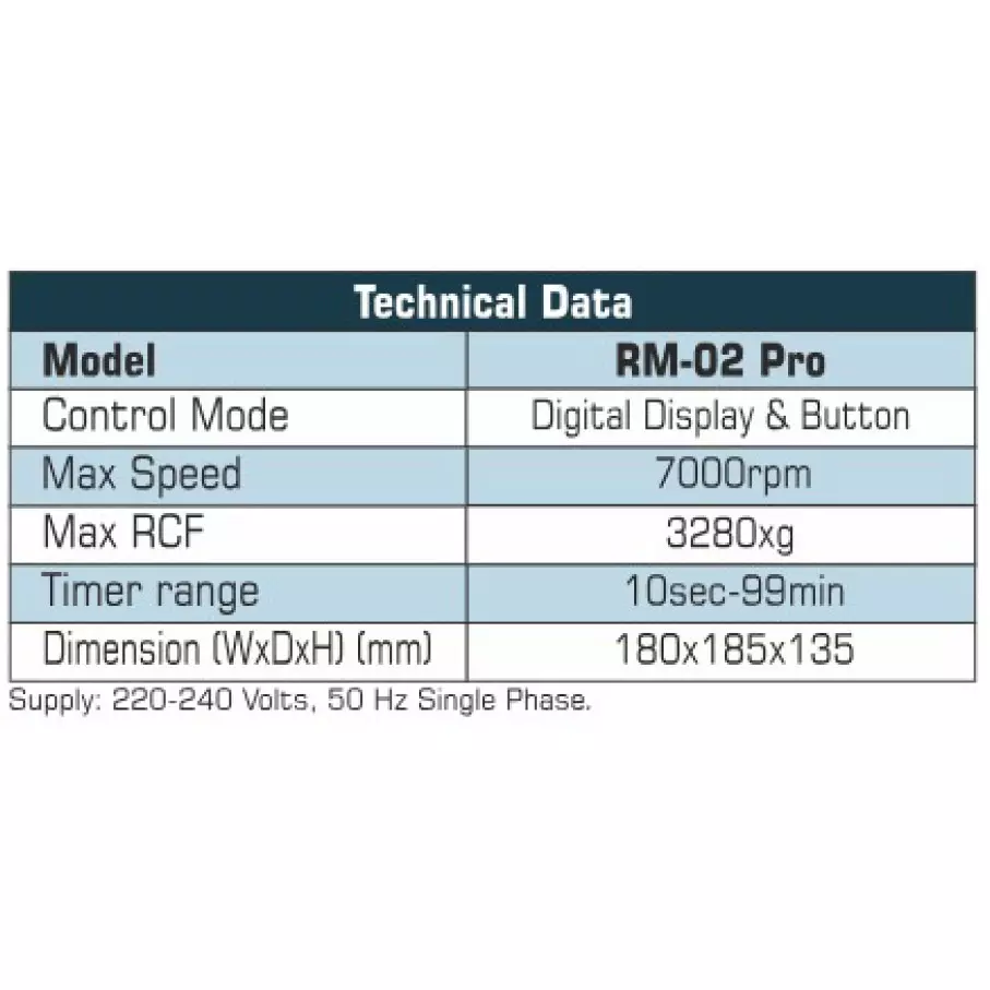 remi-mini-centrifuge-with-micro-hybrid-rotor-7000-rpm-maximum-speed-and-3280xg-max-rcf-rm-02-pro