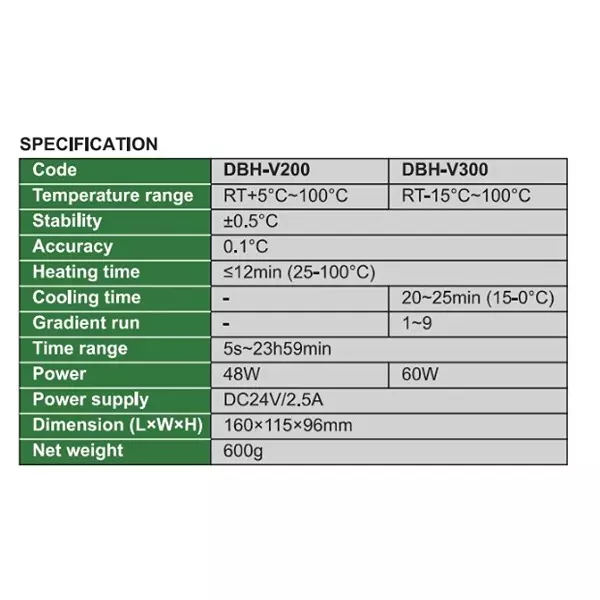 insize-dry-block-heater-with-60-w-power-rt-15c--100c-temperature-range-and-05c-stability-dbh-v300