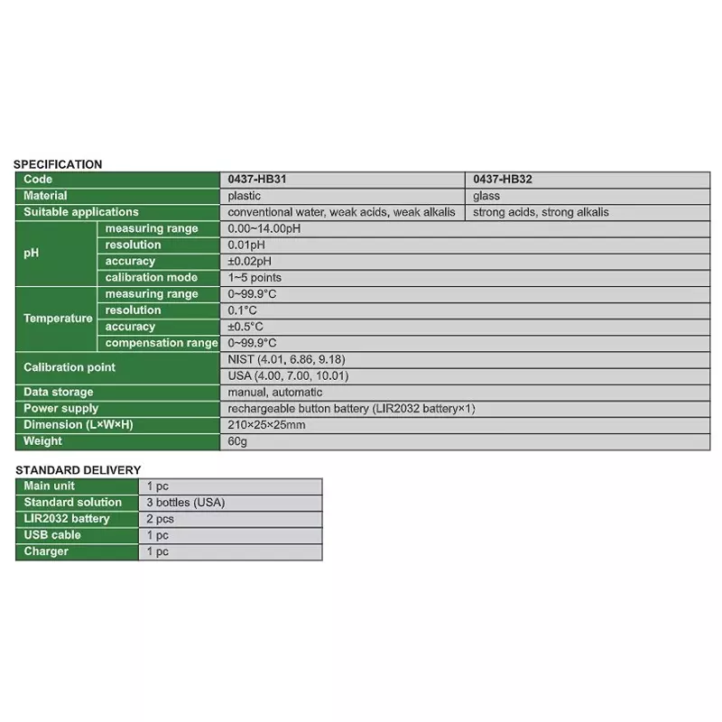 insize-ph-electrode-offline-type-with-in-built-bluetooth-and-000-1400-ph-0-999c-measurement-range-0437-hb32