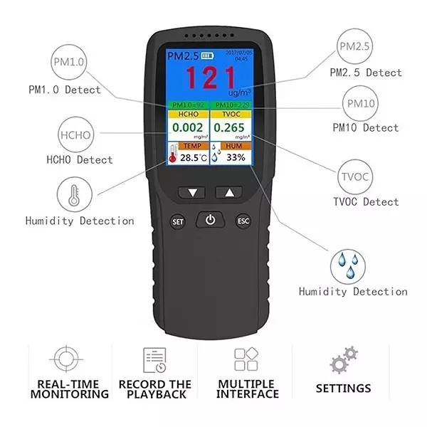 bysafe-air-quality-monitor-with-digital-lcd-display-for-measuring-pm25-tvoc-hcho-formaldehyde-temperature-and-humidity-js-b1gm-ubmc