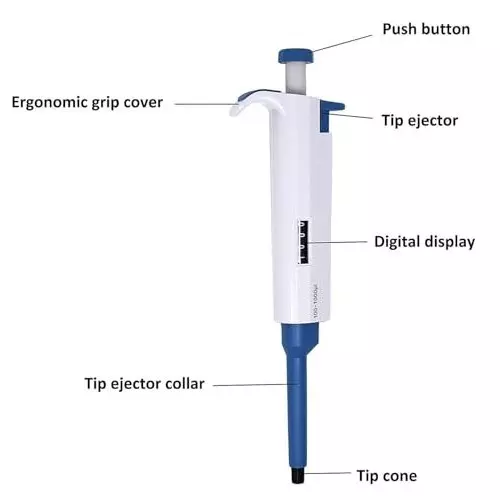 wkm-micropipette-variable-range-100-1000-ul-with-calibration-report